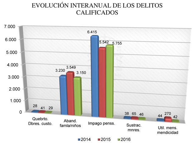 2017-1635_Cap04_Graf 54.jpg